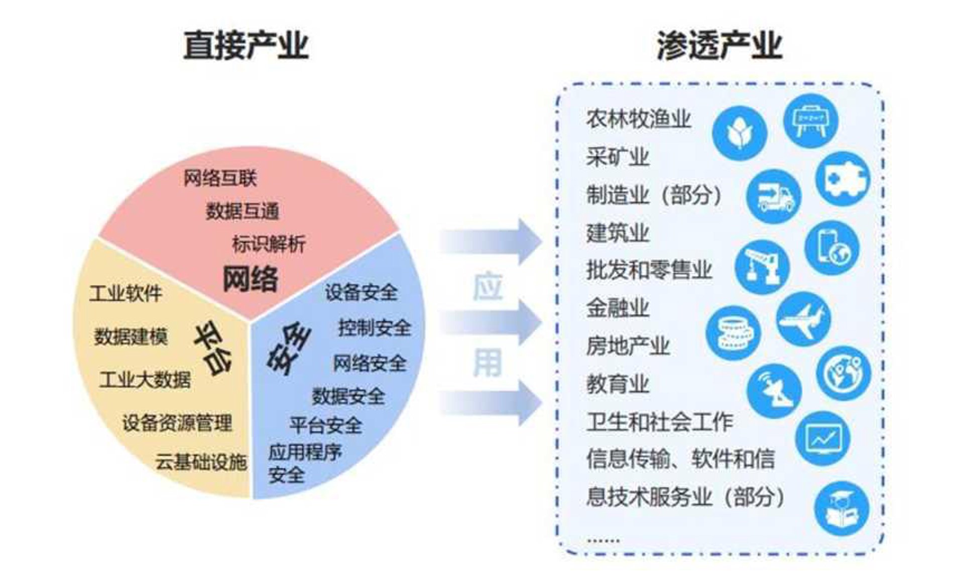 熙与网络科技