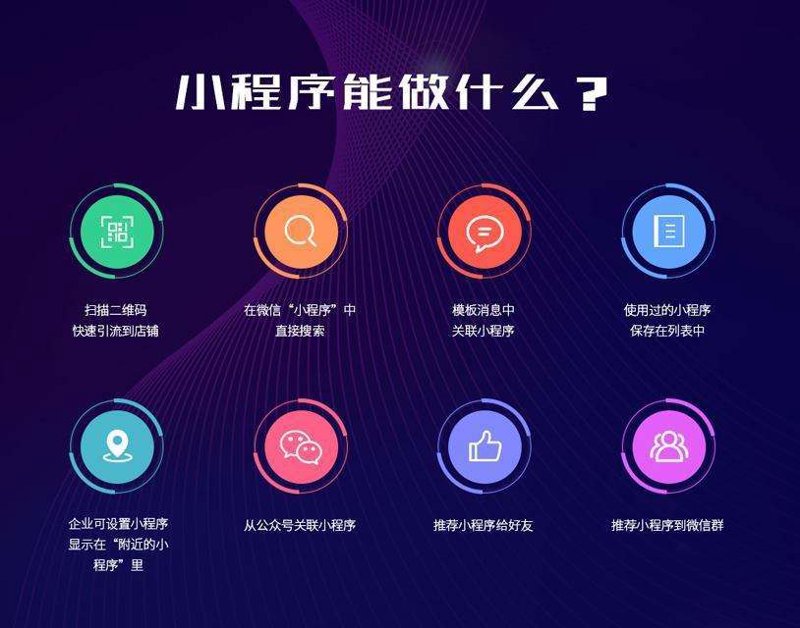 企业官网定制：打造品牌形象的新阶梯